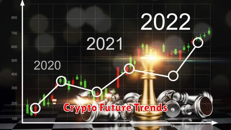 Crypto Future Trends