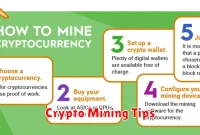 Crypto Mining Tips