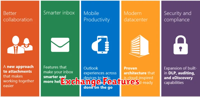 Exchange Features